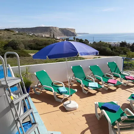Blue Ocean Luz